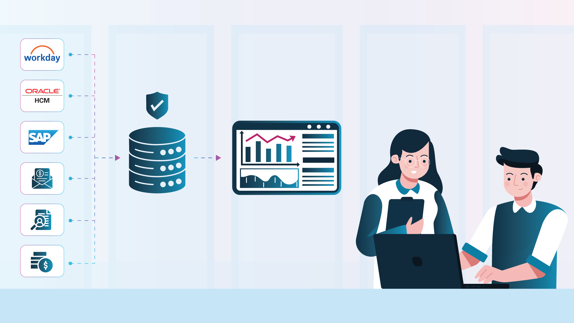 CHRO and Finance leader reviewing governed workforce analytics connected across HCM, payroll, recruitment, and financial systems.