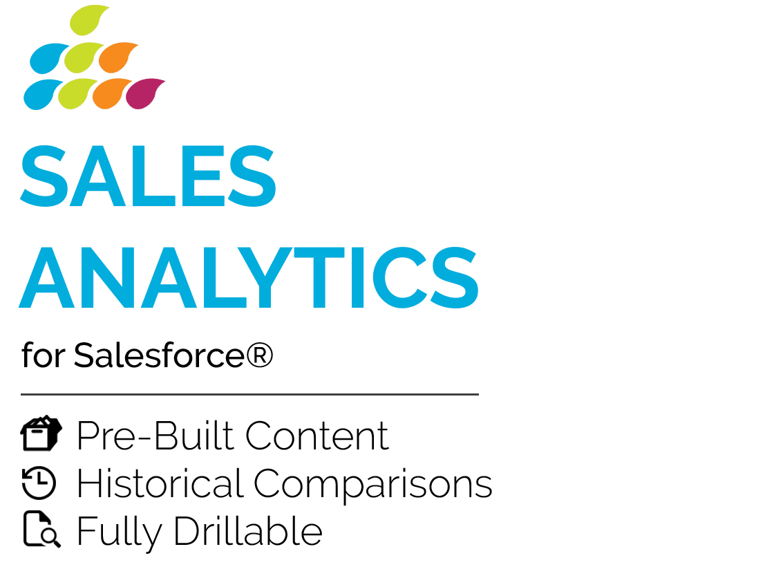 Salesforce Reporting