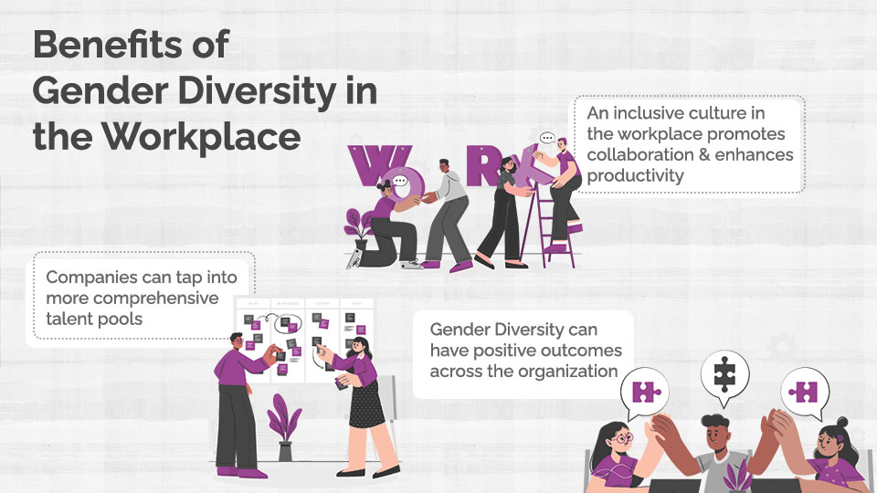 Importance of Gender Diversity in the Workplace 1