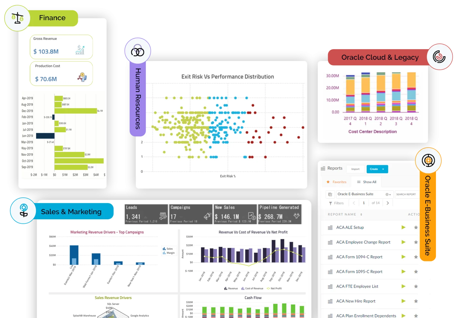 Solutions | Out-of-the-Box Insights