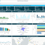 Clear Visibility into Sales Team Performance 4