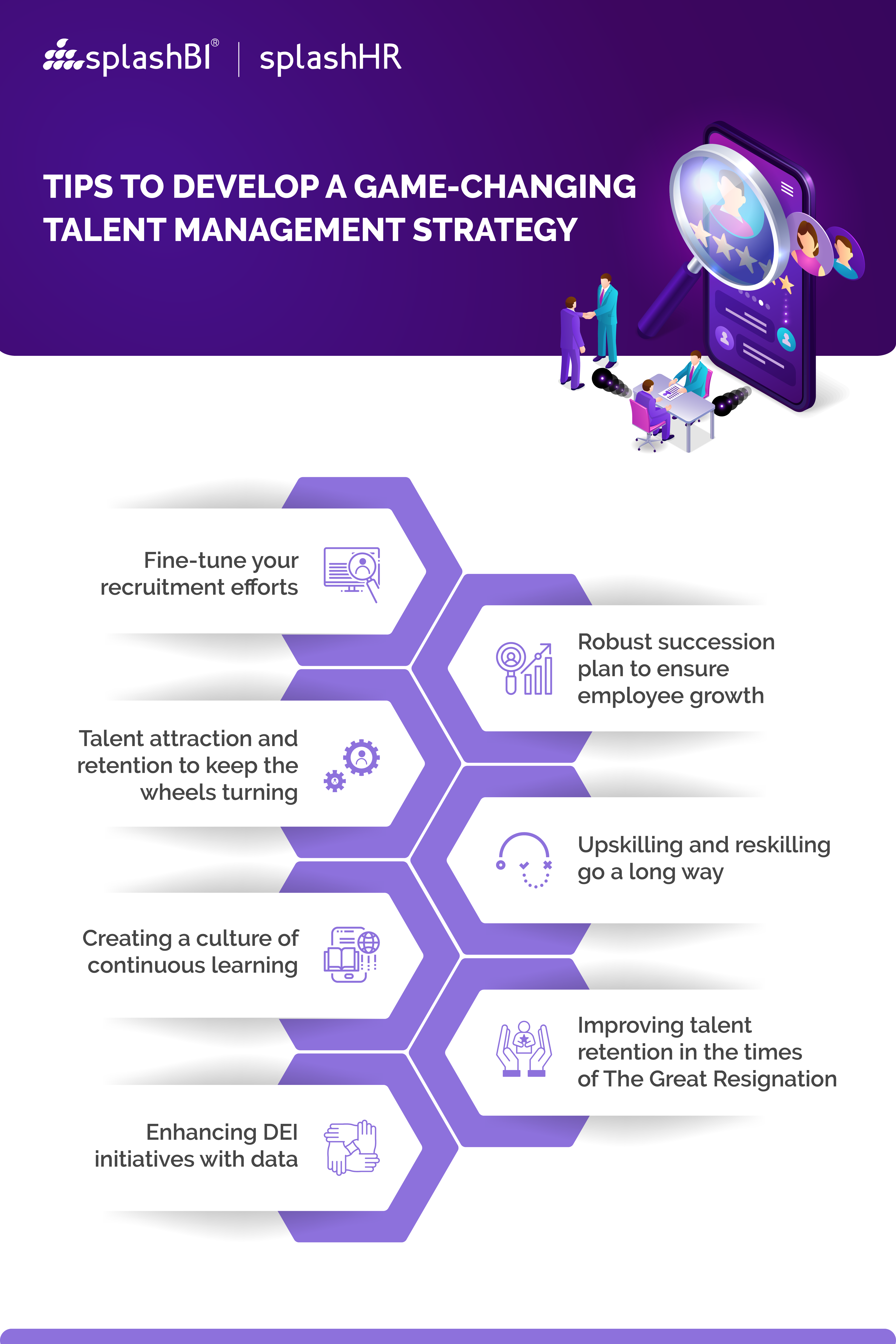 Building a Game Changing Talent Management Strategy [+7 Tips] 11
