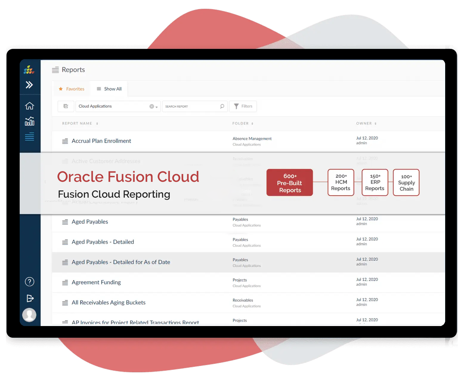 Oracle Fusion Cloud Reporting