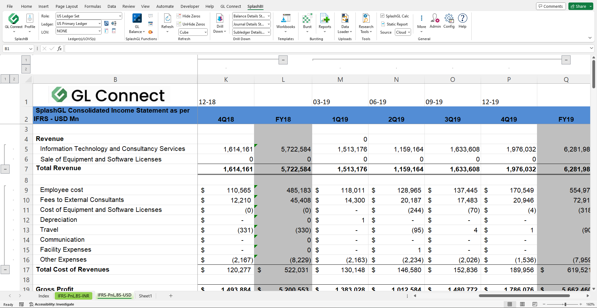 Cloud Based Financial Reporting