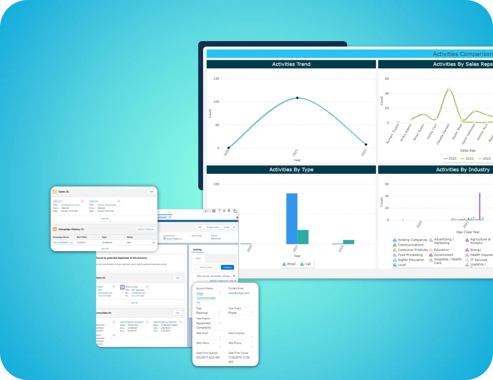 Real-Time Dashboards for Instant Decision-Making 1 Real-Time Dashboards for Instant Decision-Making 1