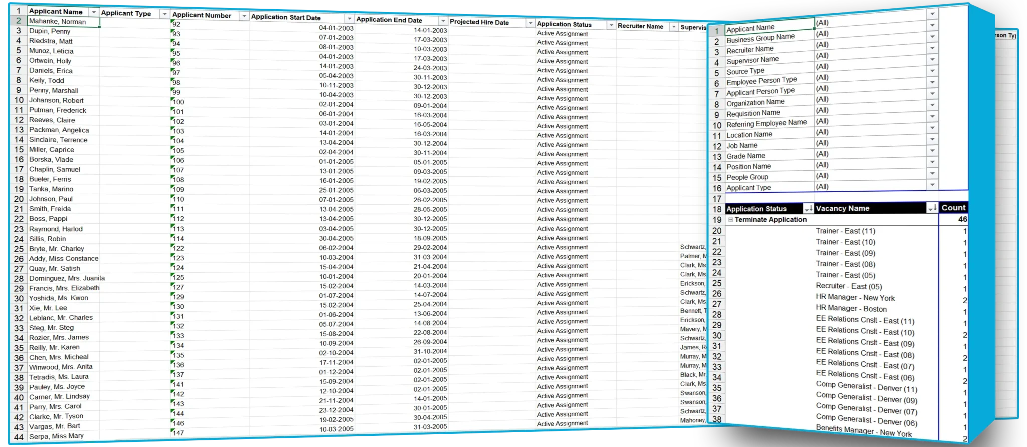 Sample Reports for Oracle EBS | SplashBI 12