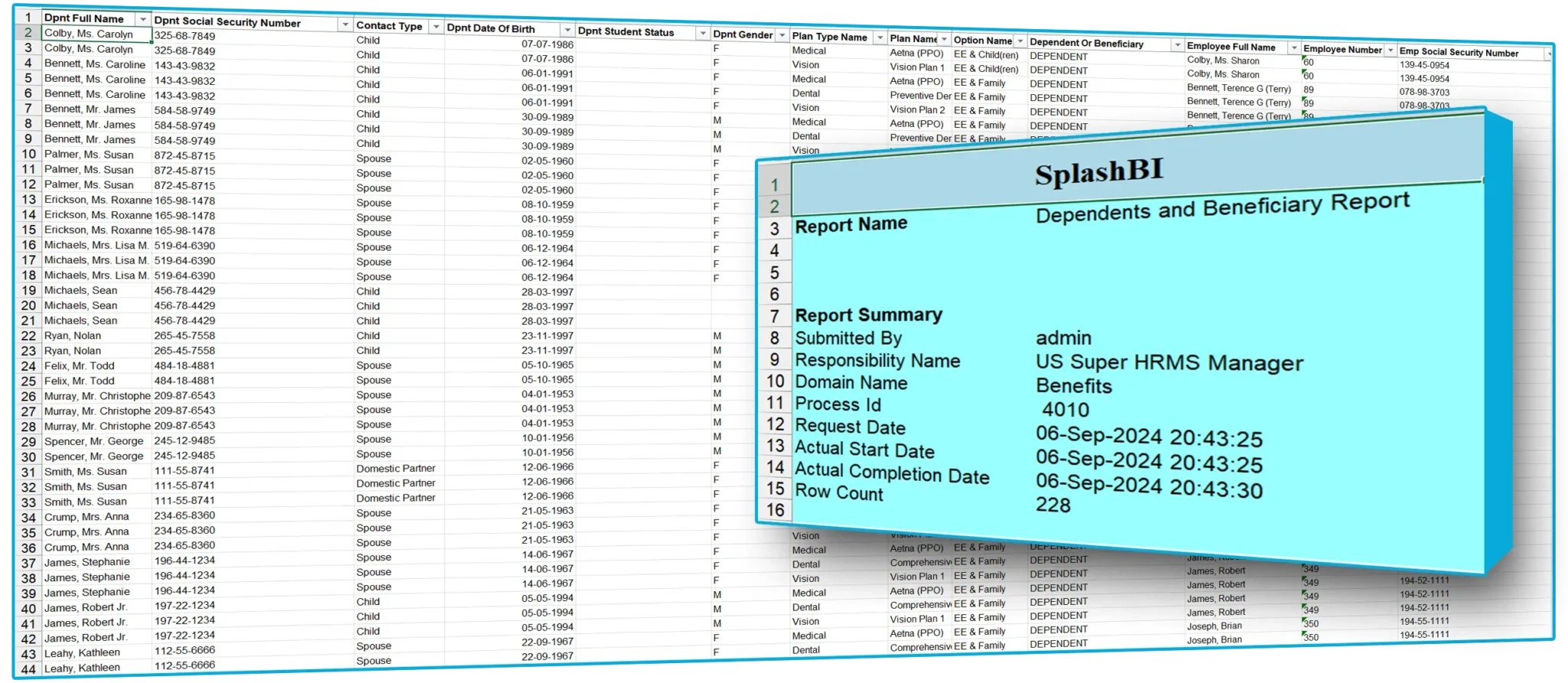 Sample Reports for Oracle EBS | SplashBI 1