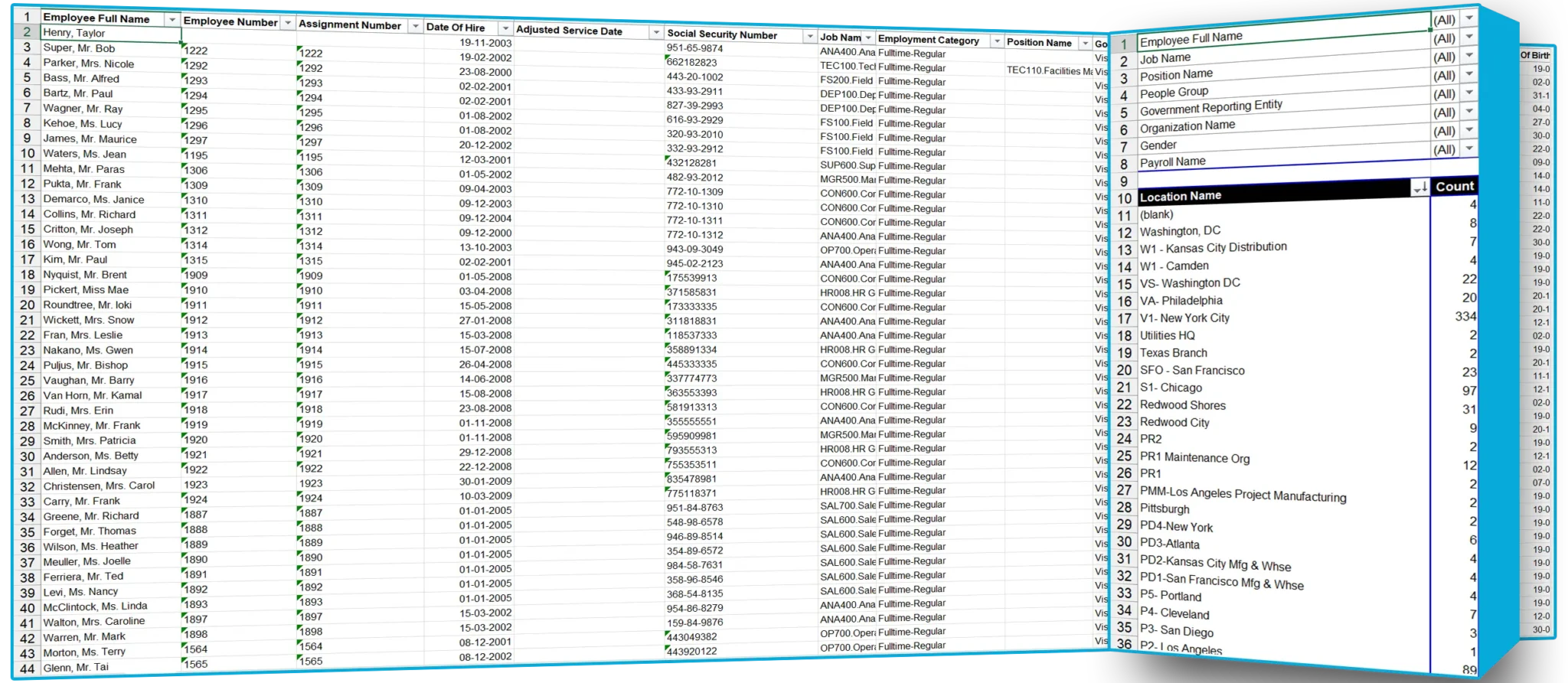Sample Reports for Oracle EBS | SplashBI 5