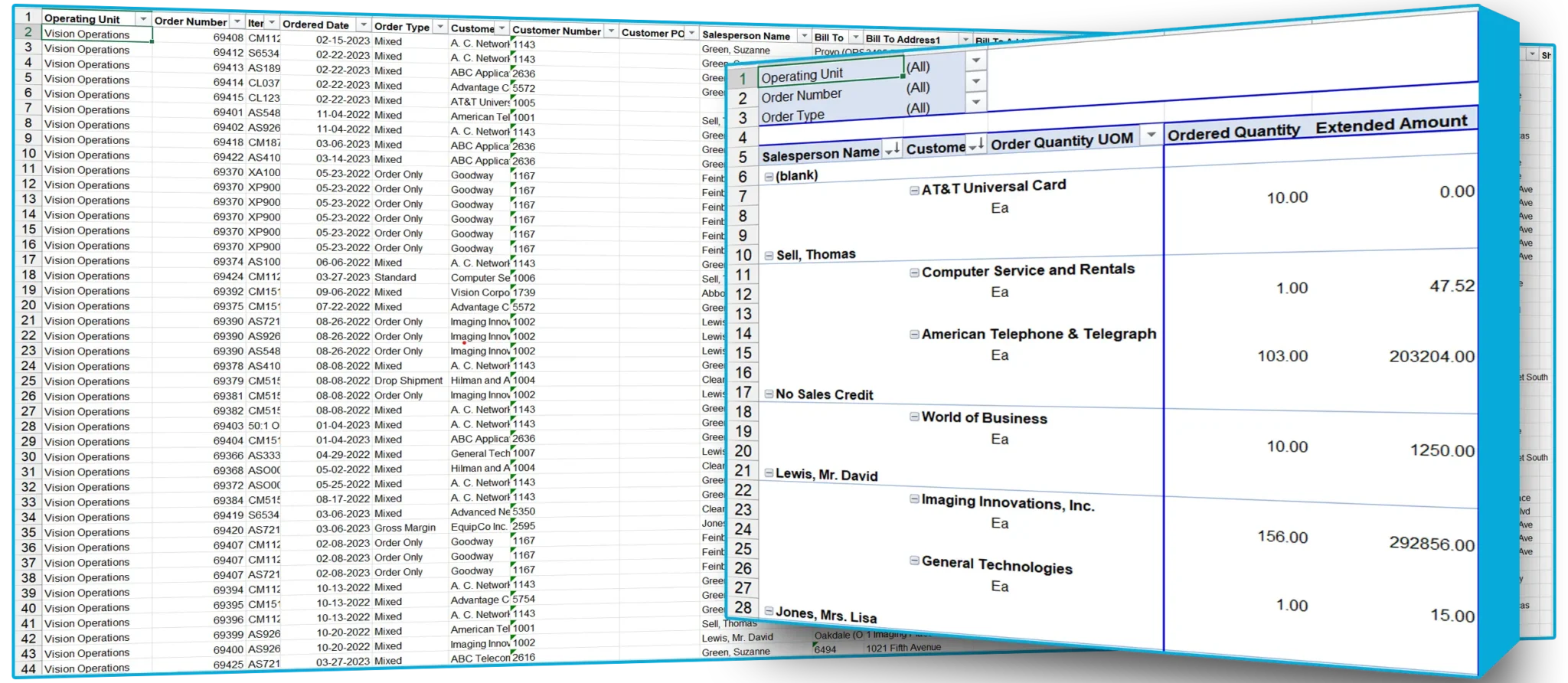 Sample Reports for Oracle EBS | SplashBI 13