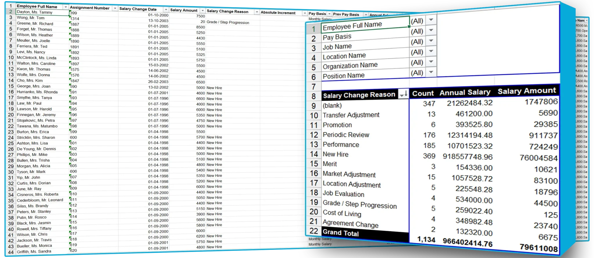 Sample Reports for Oracle EBS | SplashBI 6
