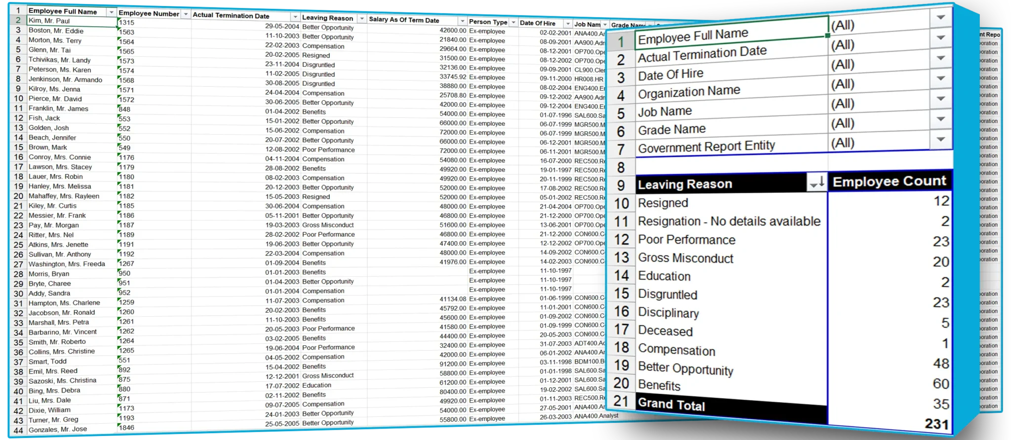 EBS-Termination_Report_For_Date_Range