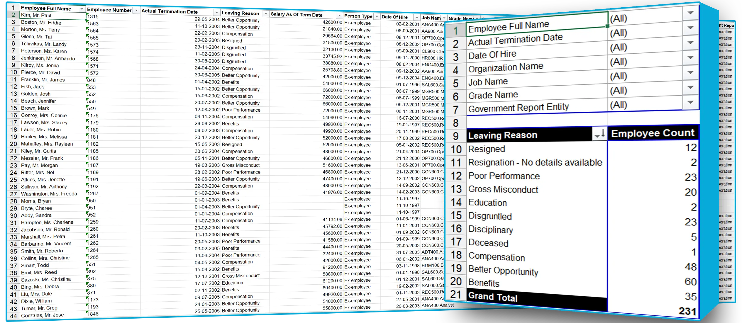 EBS-Termination_Report_For_Date_Range