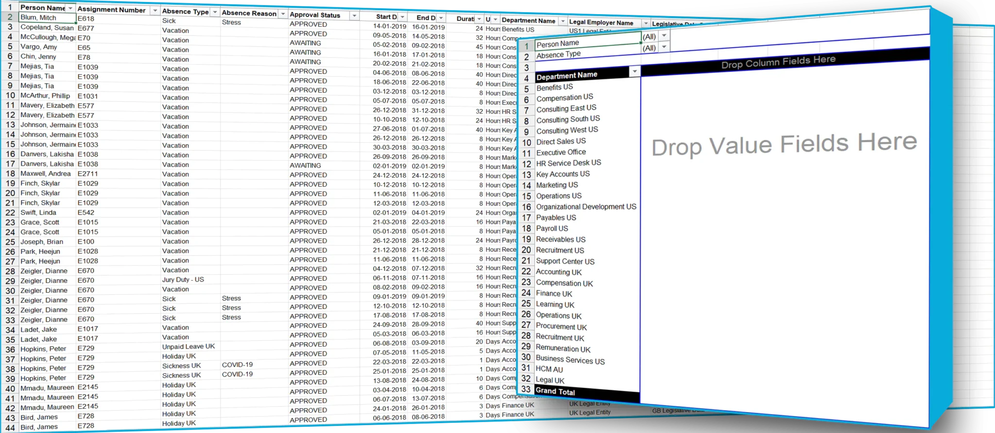 Sample reports for Oracle Fusion Cloud | SplashBI 1