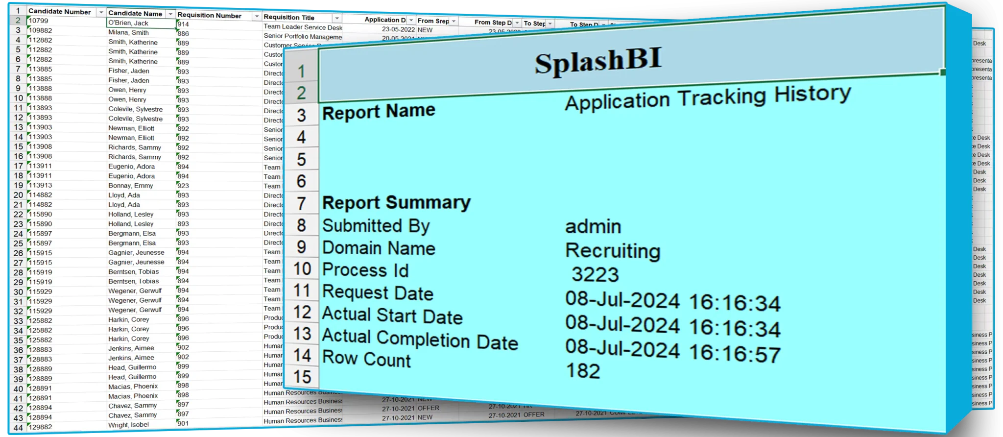 Sample reports for Oracle Fusion Cloud | SplashBI 12
