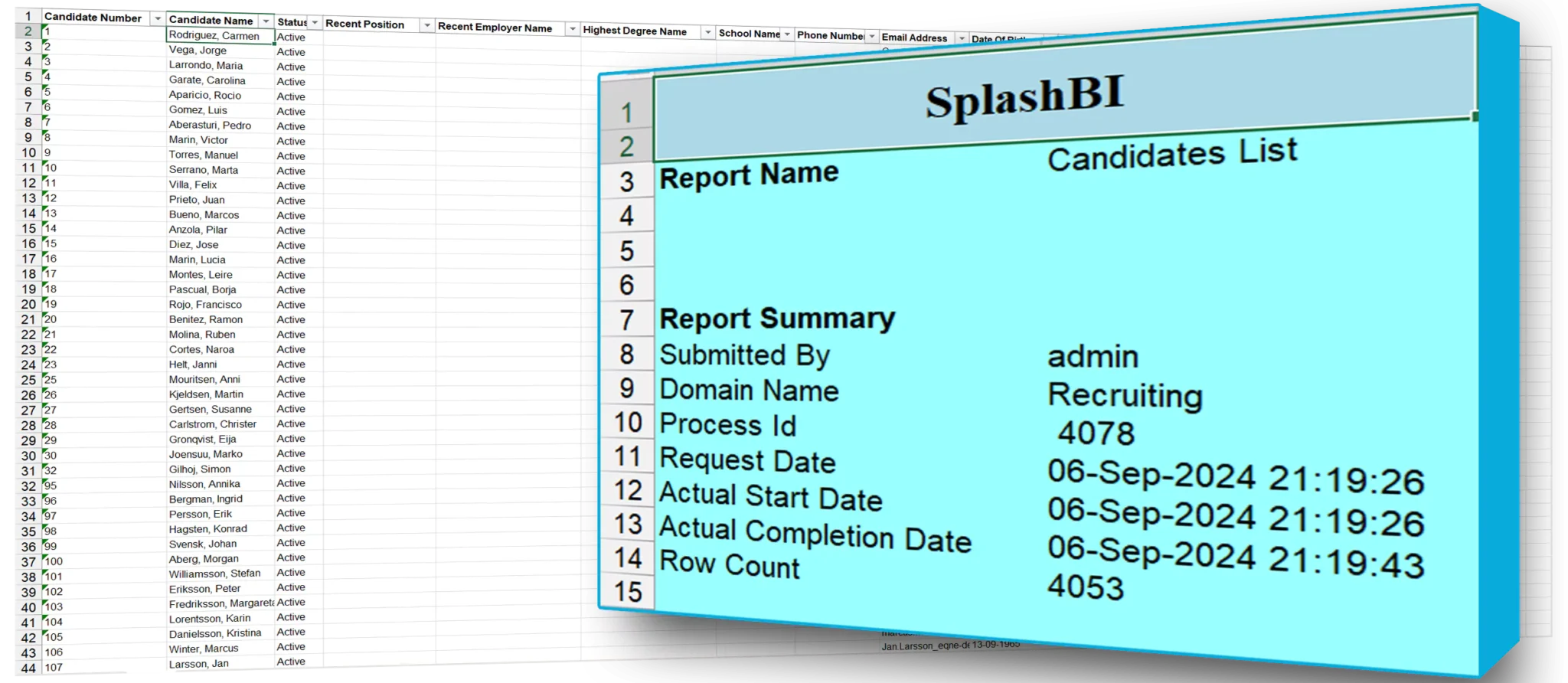 candidates-list