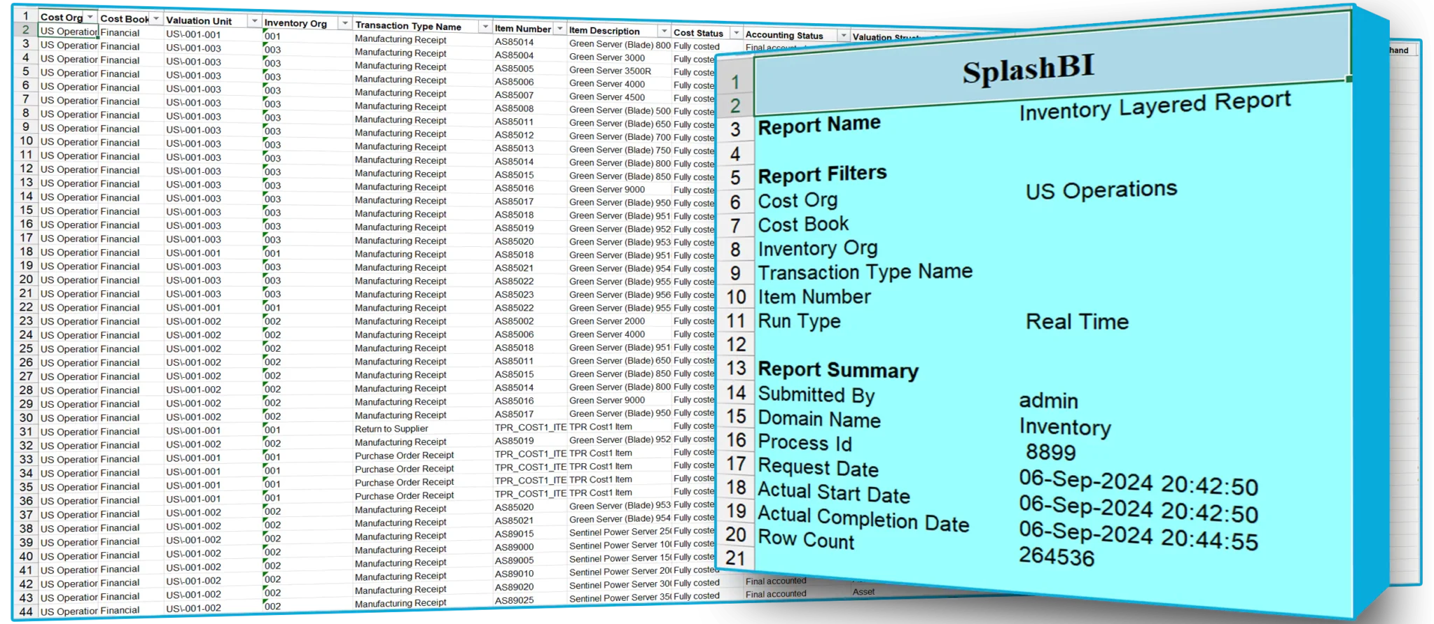 inventory-layered-report