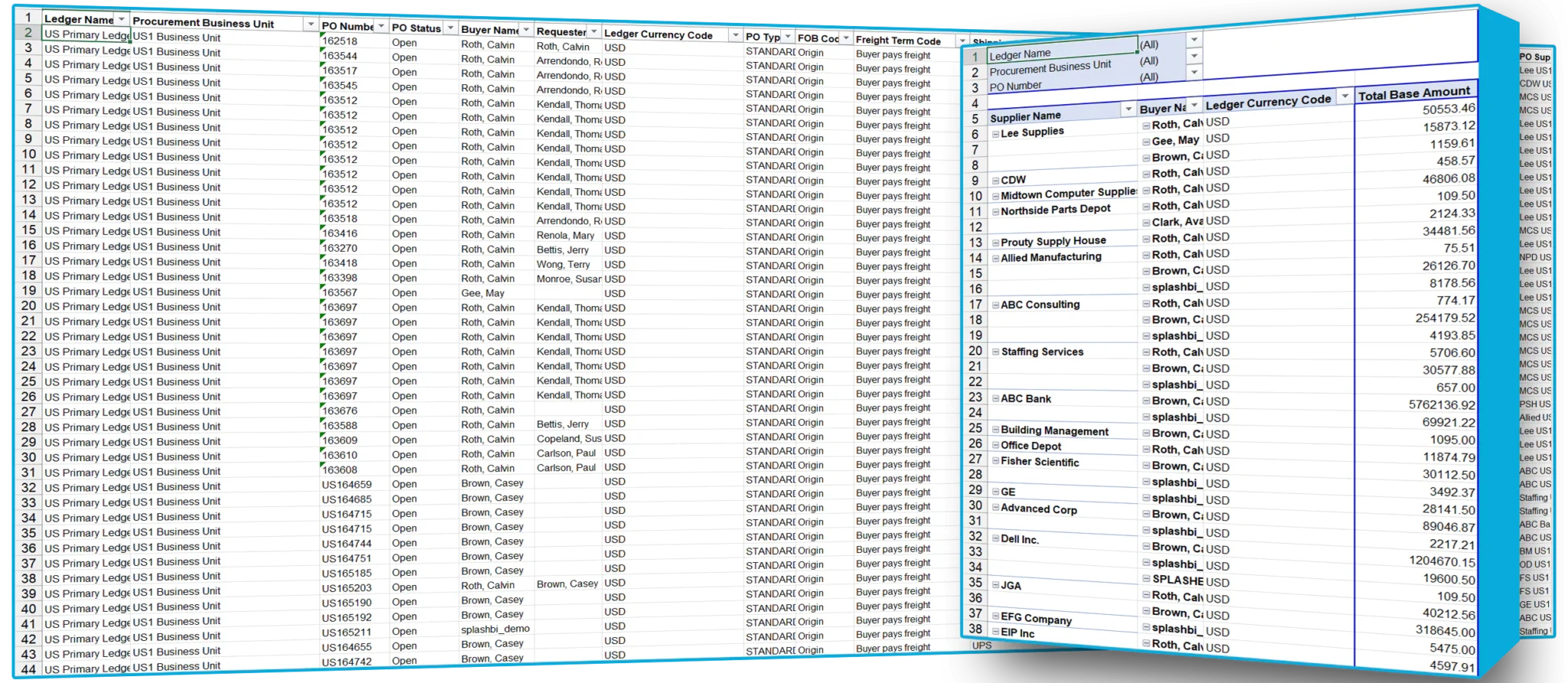 Sample reports for Oracle Fusion Cloud | SplashBI 14