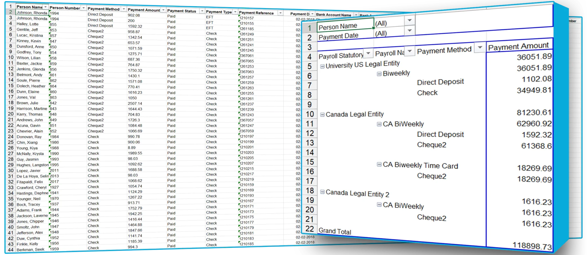Sample reports for Oracle Fusion Cloud | SplashBI 10