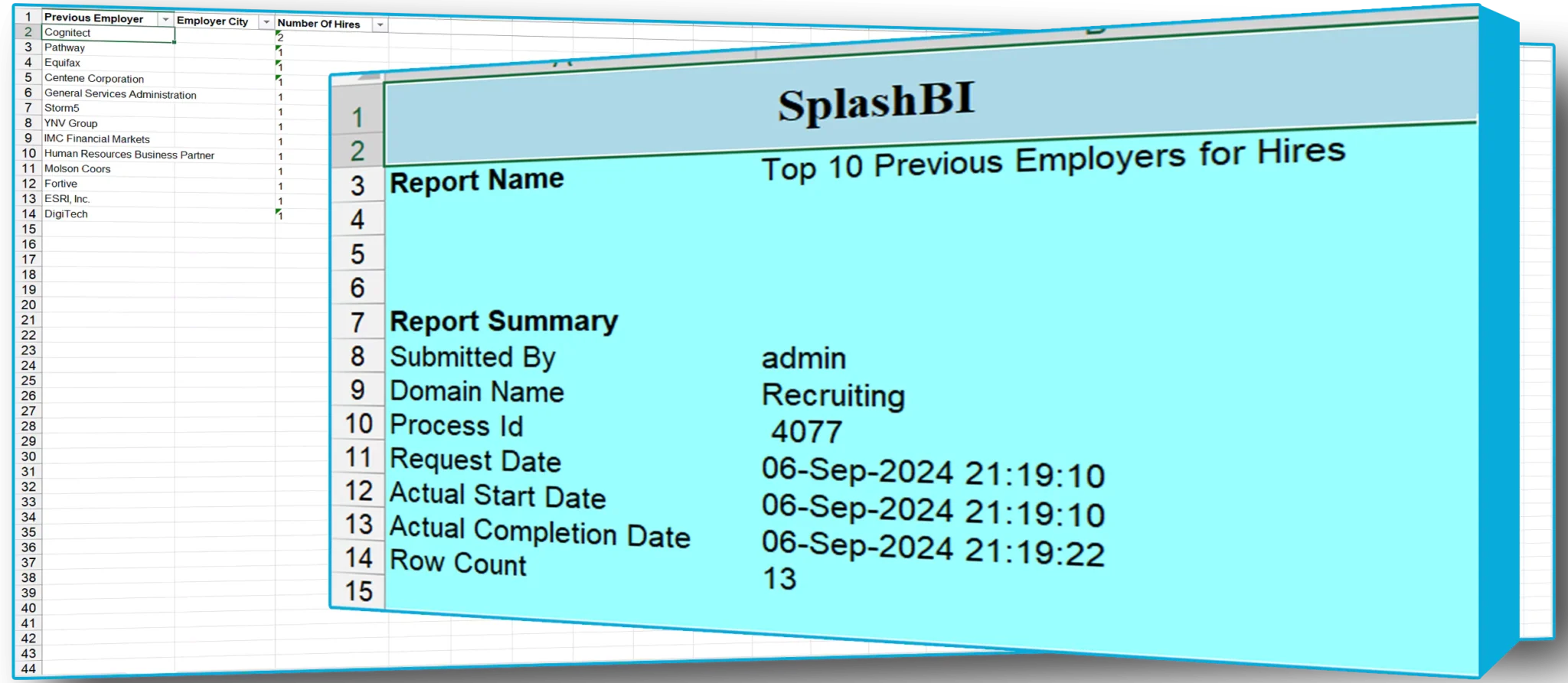 top-10-previous-employers-for-hires