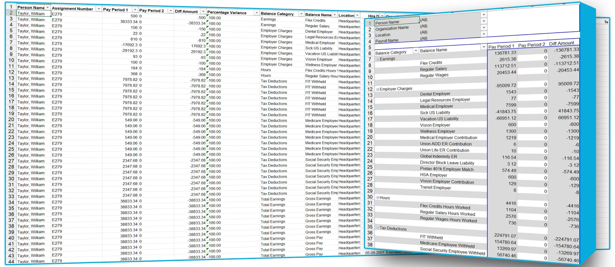 Sample reports for Oracle Fusion Cloud | SplashBI 11