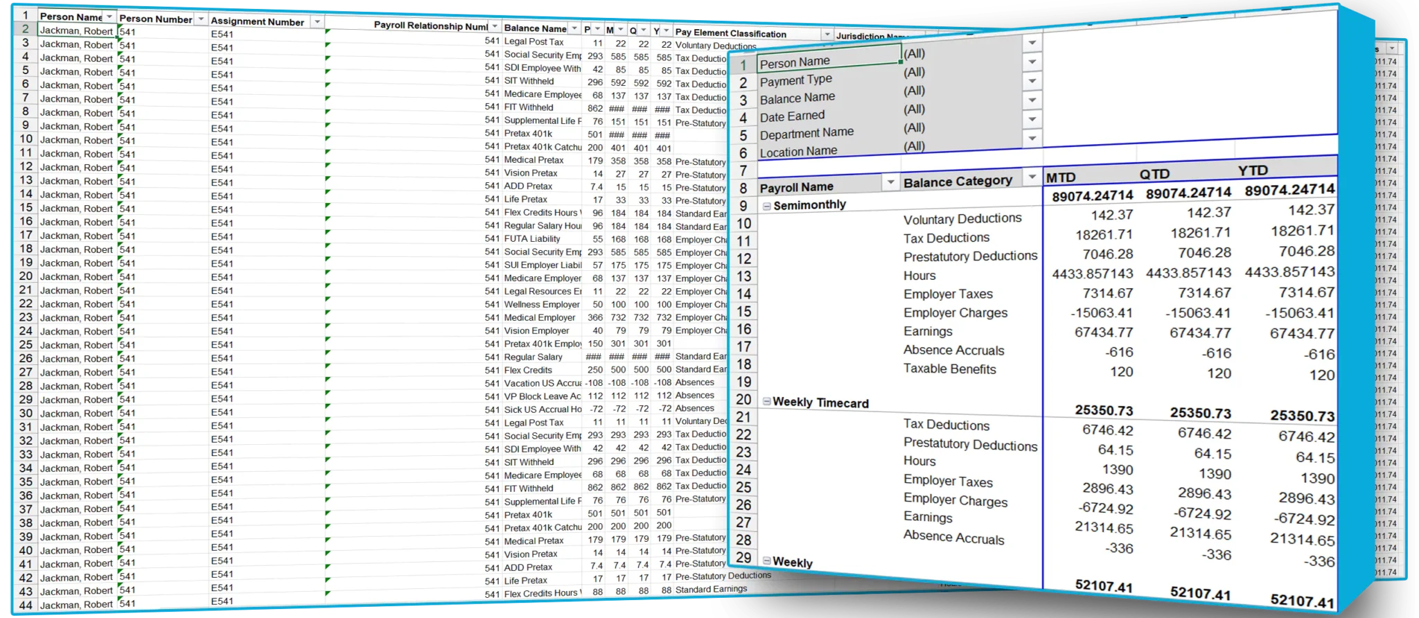Sample reports for Oracle Fusion Cloud | SplashBI 9
