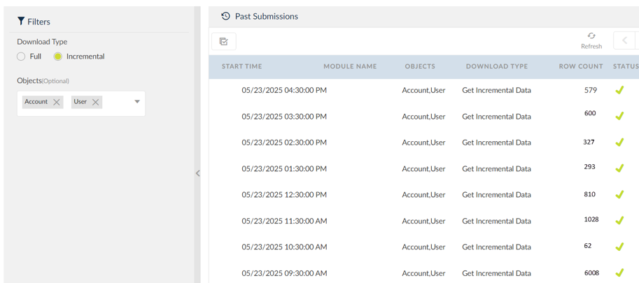 Data Pipeline 2