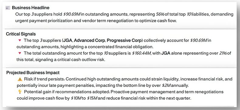 The Hidden Reason Dashboards